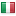 112alarm.net server is located in Italy
